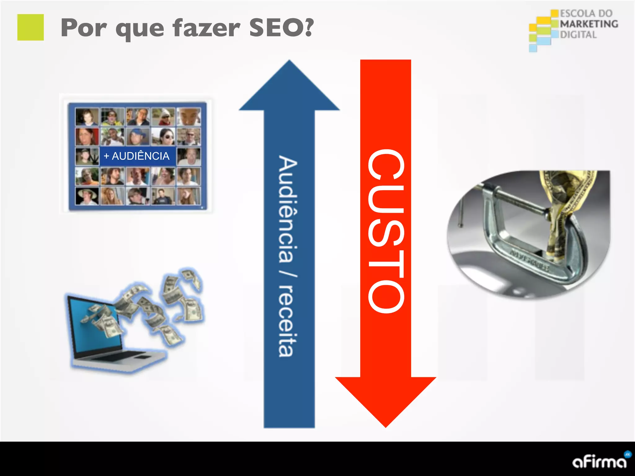 Por que fazer SEO?




                     CUSTO
   + AUDIÊNCIA
 