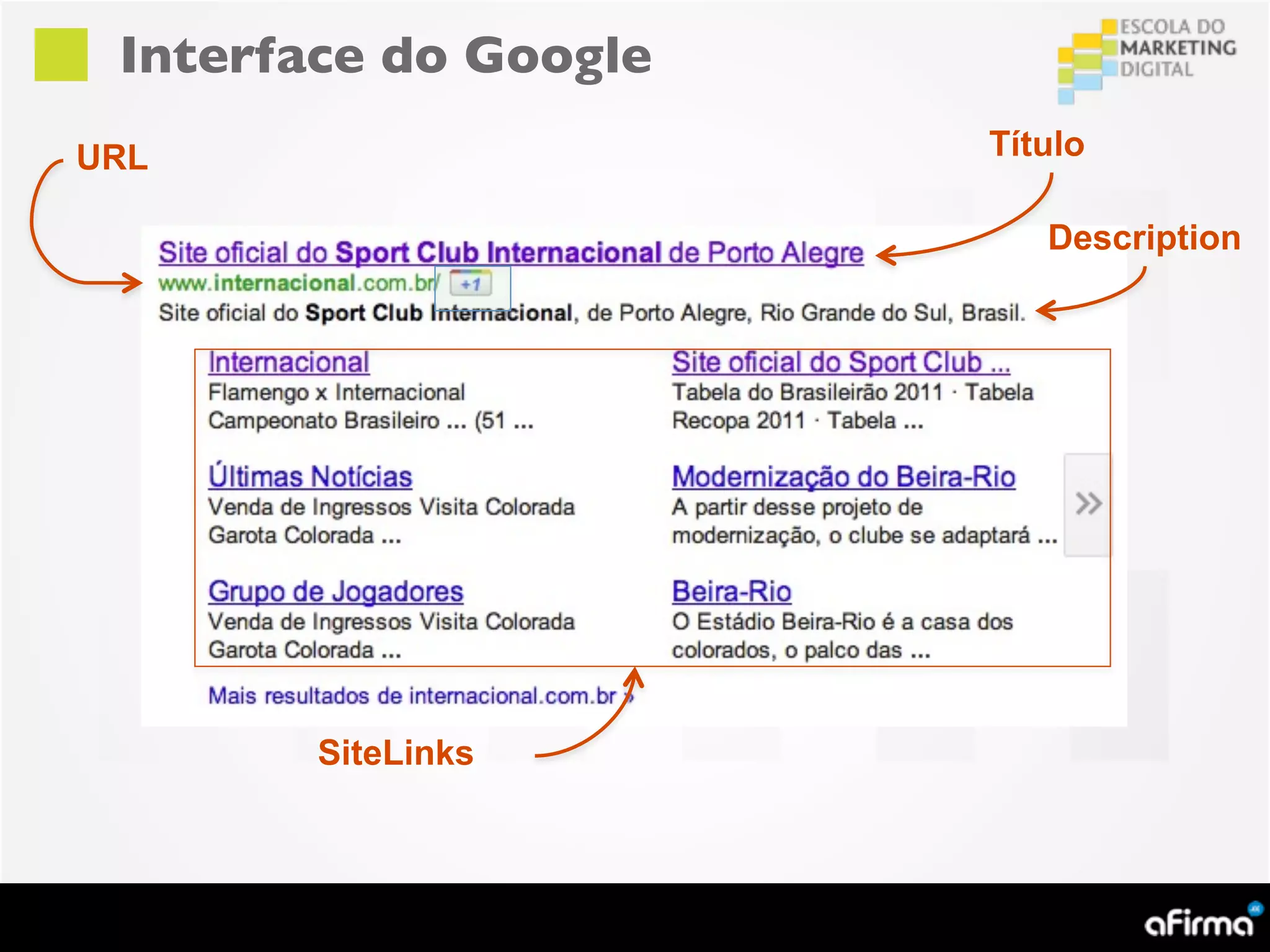 Interface do Google
URL                    Título

                          Description




        SiteLinks
 