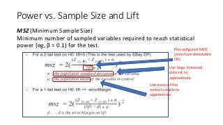 Power vs. Sample Size and Lift
MSZ (Minimum Sample Size)
Minimum number of sampled variables required to reach statistical
power (eg, β = 0.1) for the test.
Use large historical
data set to
approximate
Use mean of the
control sample to
approximate
Preconfigured MDE
(minimum detectable
lift)
 