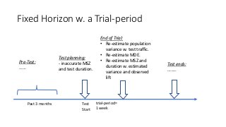 Fixed Horizon w. a Trial-period
Test
Start
Pre-Test:
……
Test planning:
- inaccurate MSZ
and test duration.
trial-period=
1 week
End of Trial:
• Re-estimate population
variance w. test traffic.
• Re-estimate MDE.
• Re-estimate MSZ and
duration w. estimated
variance and observed
lift
Test ends:
……..
Past 3 months
 