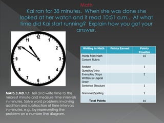 Writing in Math Points Earned Points
Possible
Points from Math
Content Rubric
10
Restate
Question/Intro
1
Examples/ Steps
Written in Logical
Order
2
Sentence Structure
Grammar/Spelling
1
1
Total Points 15
MAFS.3.MD.1.1 Tell and write time to the
nearest minute and measure time intervals
in minutes. Solve word problems involving
addition and subtraction of time intervals
in minutes, e.g., by representing the
problem on a number line diagram.
 