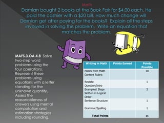 MAFS.3.OA.4.8 Solve
two-step word
problems using the
four operations.
Represent these
problems using
equations with a letter
standing for the
unknown quantity.
Assess the
reasonableness of
answers using mental
computation and
estimation strategies
including rounding.
Writing in Math Points Earned Points
Possible
Points from Math
Content Rubric
10
Restate
Question/Intro
1
Examples/ Steps
Written in Logical
Order
2
Sentence Structure
Grammar/Spelling
1
1
Total Points 15
 