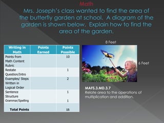 8 Feet
6 Feet
Writing in
Math
Points
Earned
Points
Possible
Points from
Math Content
Rubric
10
Restate
Question/Intro
1
Examples/ Steps
Written in
Logical Order
2
Sentence
Structure
Grammar/Spelling
1
1
Total Points 15
MAFS.3.MD.3.7
Relate area to the operations of
multiplication and addition.
 