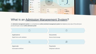 What is an Admission Management System?
An admission management system is a comprehensive online enrolment management system that digitises every step of the admission
journey through a secure online admission portal.
Applications
Digital forms with validation
Documents
Secure cloud storage
Approvals
Automated workflows
Payments
Integrated collection
 