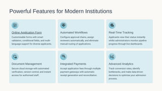 Powerful Features for Modern Institutions
Online Application Form
Customisable forms with smart
validation, conditional fields, and multi-
language support for diverse applicants.
Automated Workflows
Configure approval chains, assign
reviewers automatically, and eliminate
manual routing of applications.
Real-Time Tracking
Applicants view their status instantly
whilst administrators monitor pipeline
progress through live dashboards.
Document Management
Secure cloud storage with automated
verification, version control, and instant
access for authorised staff.
Integrated Payments
Accept application fees through multiple
payment gateways with automatic
receipt generation and reconciliation.
Advanced Analytics
Track conversion rates, identify
bottlenecks, and make data-driven
decisions to optimise your admission
process.
 
