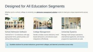 Designed for All Education Segments
Whether you're a school, college, or university, our admission management solution scales to meet your unique requirements across
India.
School Admission Software
Tailored for K–12 institutions with age-
appropriate forms, parent portals, and
sibling linking features.
College Management
Handle complex course selections, merit-
based admissions, and entrance exam
integrations effortlessly.
University Systems
Manage multi-campus operations,
international applicants, and diverse
programme requirements at scale.
Scalable solutions for private institutions, government colleges, and deemed universities across India
 