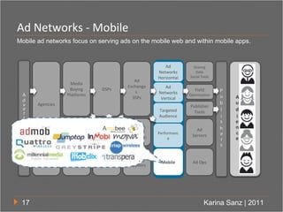 Ad Networks - Mobile
Mobile ad networks focus on serving ads on the mobile web and within mobile apps.


                 ...