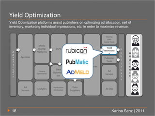 Yield Optimization
Yield Optimization platforms assist publishers on optimizing ad allocation, sell of
inventory, marketin...