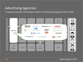 Advertising Agencies
Ad Agencies produce and manage content for advertising campaigns of their clients.



               ...