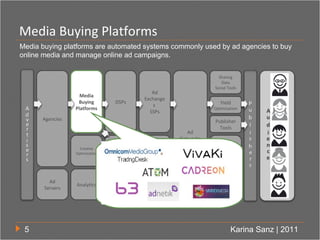 Media Buying Platforms
Media buying platforms are automated systems commonly used by ad agencies to buy
online media and m...