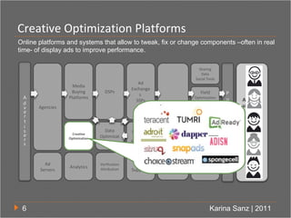 Creative Optimization Platforms
Online platforms and systems that allow to tweak, fix or change components –often in real
...