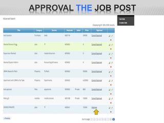 APPROVAL THE JOB POST
 