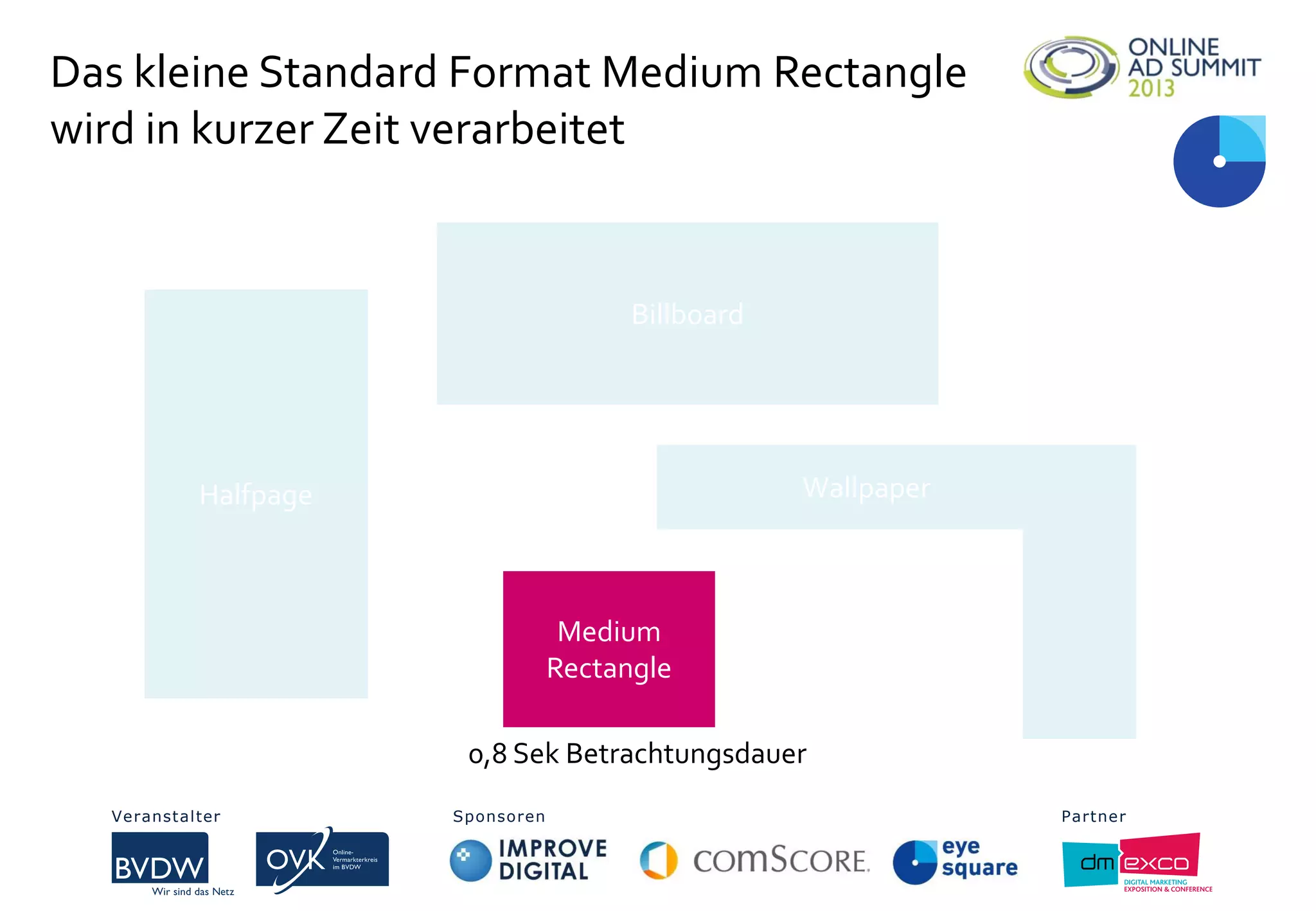 Das kleine Standard Format Medium Rectangle
wird in kurzer Zeit verarbeitet
Veranstalter Sponsoren Partner
Billboard
Halfpage
Medium
Rectangle
Wallpaper
0,8 Sek Betrachtungsdauer
Veranstalter Sponsoren Partner
 