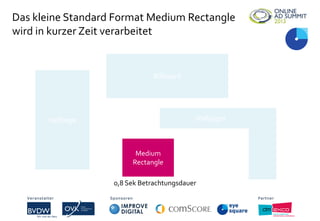 Das kleine Standard Format Medium Rectangle
wird in kurzer Zeit verarbeitet
Veranstalter Sponsoren Partner
Billboard
Halfpage
Medium
Rectangle
Wallpaper
0,8 Sek Betrachtungsdauer
Veranstalter Sponsoren Partner
 