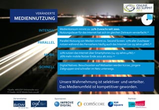 Medienkonsum nimmt zu: 21% Zuwachs seit 2000.
Nutzungsdauer für das Internet hat sich im gleichen Zeitraum vervierfacht.*
Parallel-Nutzung von Medien nimmt zu. Second Screen: 27% aller Zuschauer
nutzen während des Fernsehens häufig auch das Internet (20-29 Jahre 46%!).*
UnsereWahrnehmung ist selektiver und verteilter.
Das Medienumfeld ist kompetitiver geworden.
VERÄNDERTE
MEDIENNUTZUNG
INTENSIV
PARALLEL
22% nutzen das Internet über Smartphones (14-29 Jahre 42%!).*
26% mehr mobile Nutzer Ende 2012 als 2011.**
MOBIL
SCHNELL
Digital Natives: Besuchszeiten aufWebseiten werden kürzer, jüngere
Zielgruppen sind schneller im Netz unterwegs.
*Quelle: ARD/ZDF Onlinestudie 2012
** Quelle: AGOF Mobile Facts 2012/II
Veranstalter Sponsoren PartnerVeranstalter Sponsoren Partner
 