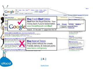 Can pay less than your competitor for a higher positionQuality Score