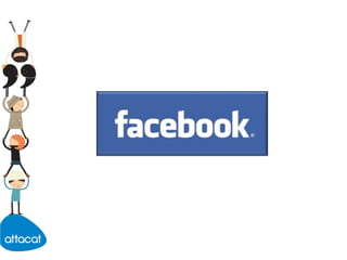 Lessons to LearnNeed to bid on relevant keywordsNeed good ad copyAd copy needs to be relevant to keywordsYou can advertise on less relevant keywords but it will costIncreasing focus on the post-click experience as wellQuality Score