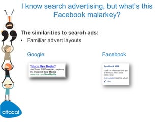 Why should I be interested?You don’t need to be a ‘social media ninja’ to get started.Not yet a ‘saturated market’Get ahead of competition – you’ll need to be quickPretty cheap at the momentMassively popular websiteAccess niche markets with demographic targeting