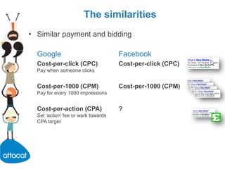 I know search advertising, but what’s this Facebook malarkey?The similarities to search ads:Familiar advert layoutsGoogleFacebook