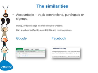 The similaritiesSimilar payment and biddingGoogleFacebookCost-per-click (CPC)	Cost-per-click (CPC)Pay when someone clicksCost-per-1000 (CPM)	Cost-per-1000 (CPM)Pay for every 1000 impressionsCost-per-action (CPA)	?Set ‘action’ fee or work towards CPA target