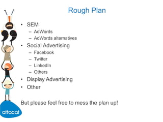 Rough PlanSEM AdWordsAdWords alternativesSocial AdvertisingFacebookTwitterLinkedInOthersDisplay AdvertisingOtherBut please feel free to mess the plan up!