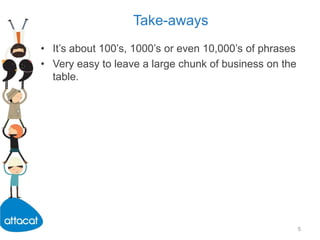 Take-awaysIt’s about 100’s, 1000’s or even 10,000’s of phrasesVery easy to leave a large chunk of business on the table.5