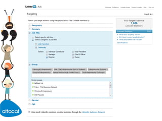 Average monthly newsletter subscriptions lifted 	+7%