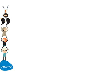 ...but dissuade irrelevant traffic that you’ll have to pay for. BUY NOW