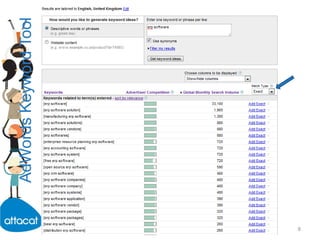 AdWords Keyword Tool8