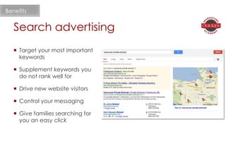  Target your most important
keywords
 Supplement keywords you
do not rank well for
 Drive new website visitors
 Control your messaging
 Give families searching for
you an easy click
Search advertising
Benefits
 