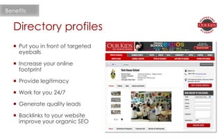 Directory profiles
 Put you in front of targeted
eyeballs
 Increase your online
footprint
 Provide legitimacy
 Work for you 24/7
 Generate quality leads
 Backlinks to your website
improve your organic SEO
Benefits
 