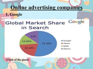 Online advertising companies
1. Google
-Clash of the giants
 