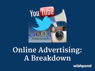 Online Advertising:
A Breakdown

 