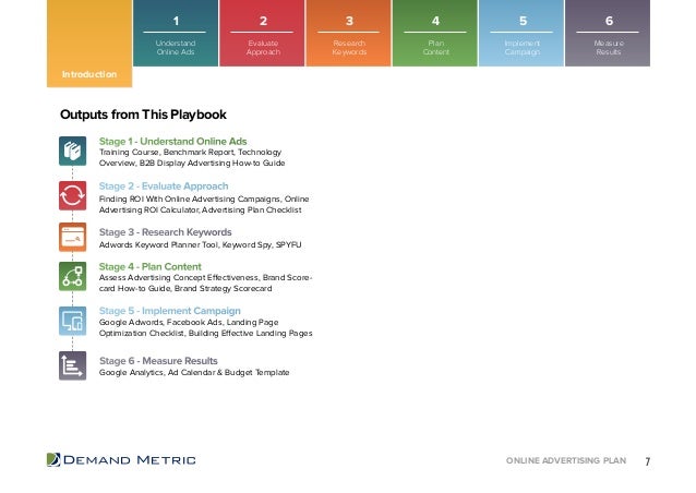 online advertising plan playbook advertising plan template