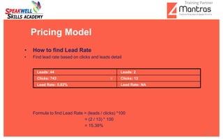 • How to find Lead Rate
• Find lead rate based on clicks and leads detail
Formula to find Lead Rate = (leads / clicks) *100
= (2 / 13) * 100
= 15.38%
Pricing Model
Leads: 44 Leads: 2
Clicks: 743 Clicks: 13
Lead Rate: 5.92% Lead Rate: NA
11
Training Partner
 