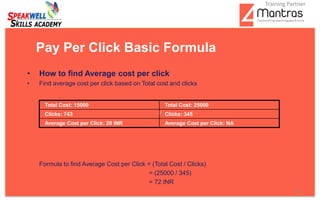 • How to find Average cost per click
• Find average cost per click based on Total cost and clicks
Formula to find Average Cost per Click = (Total Cost / Clicks)
= (25000 / 345)
= 72 INR
Pay Per Click Basic Formula
Total Cost: 15000 Total Cost: 25000
Clicks: 743 Clicks: 345
Average Cost per Click: 20 INR Average Cost per Click: NA
13
Training Partner
 