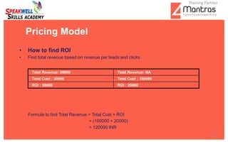 • How to find ROI
• Find total revenue based on revenue per leads and clicks
Formula to find Total Revenue = Total Cost + ROI
= (100000 + 20000)
= 120000 INR
Pricing Model
Total Revenue: 88000 Total Revenue: NA
Total Cost : 30000 Total Cost : 100000
ROI : 58000 ROI : 20000
16
Training Partner
 