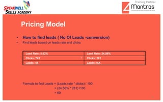 • How to find leads ( No Of Leads -conversion)
• Find leads based on leads rate and clicks
Formula to find Leads = (Leads rate * clicks) / 100
= (24.56% * 281) /100
= 69
Pricing Model
Lead Rate: 5.92% Lead Rate: 24.56%
Clicks: 743 Clicks: 281
Leads: 44 Leads: NA
9
Training Partner
 