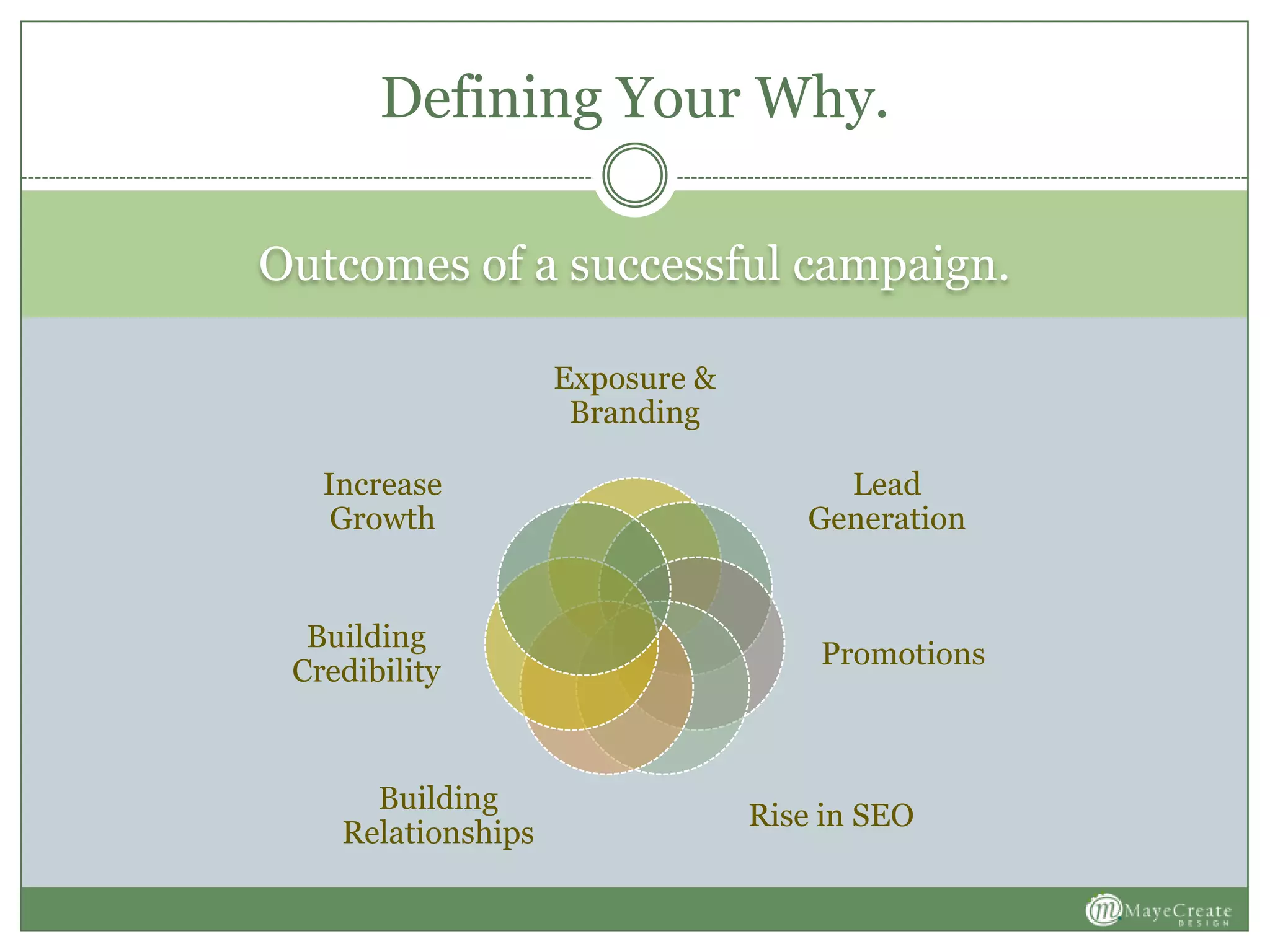 Outcomes of a successful campaign.
Exposure &
Branding
Lead
Generation
Promotions
Rise in SEO
Building
Relationships
Building
Credibility
Increase
Growth
Defining Your Why.
 
