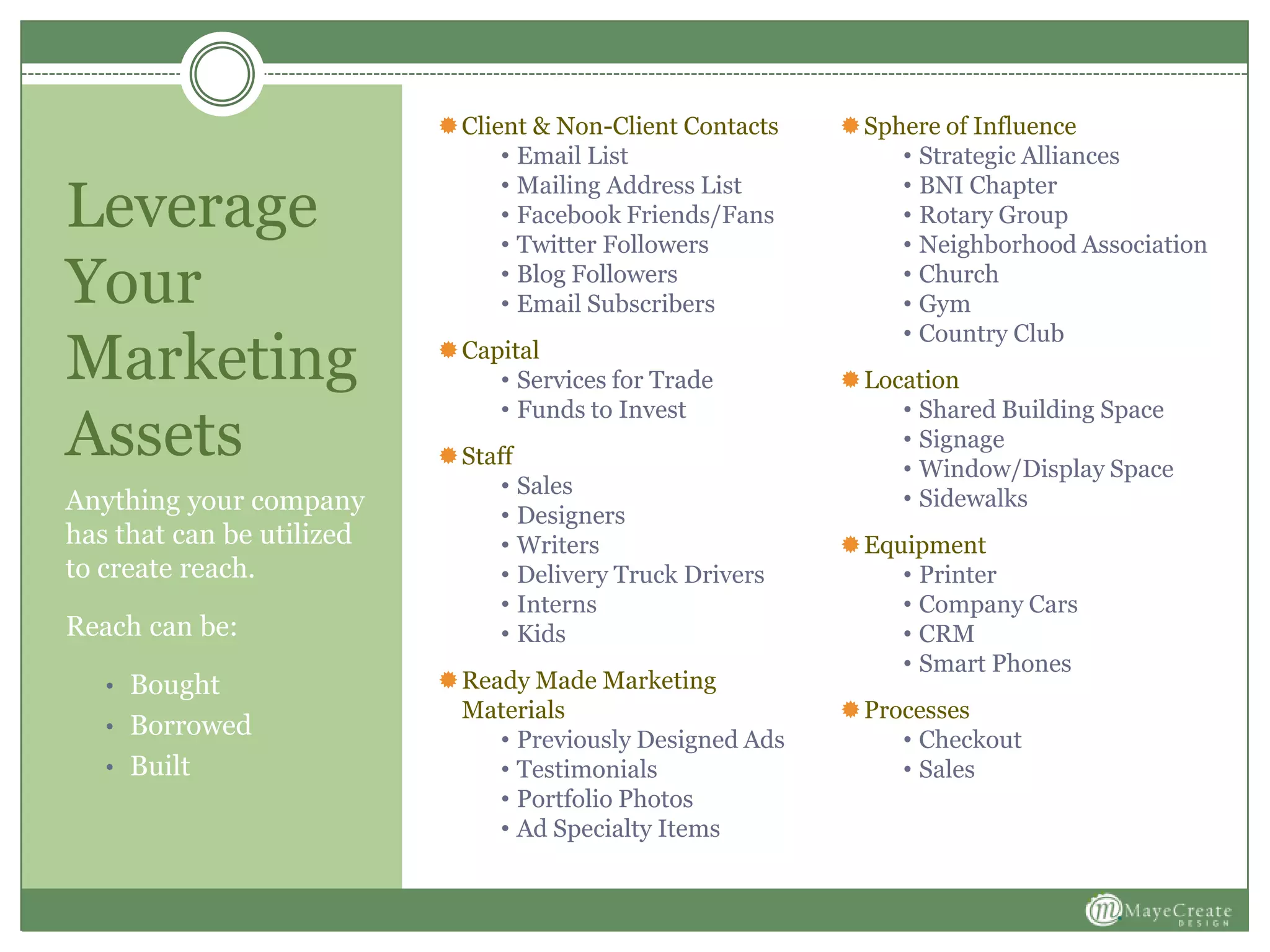 Leverage
Your
Marketing
Assets
Anything your company
has that can be utilized
to create reach.
Reach can be:
• Bought
• Borrowed
• Built
Client & Non-Client Contacts
• Email List
• Mailing Address List
• Facebook Friends/Fans
• Twitter Followers
• Blog Followers
• Email Subscribers
Capital
• Services for Trade
• Funds to Invest
Staff
• Sales
• Designers
• Writers
• Delivery Truck Drivers
• Interns
• Kids
Ready Made Marketing
Materials
• Previously Designed Ads
• Testimonials
• Portfolio Photos
• Ad Specialty Items
Sphere of Influence
• Strategic Alliances
• BNI Chapter
• Rotary Group
• Neighborhood Association
• Church
• Gym
• Country Club
Location
• Shared Building Space
• Signage
• Window/Display Space
• Sidewalks
Equipment
• Printer
• Company Cars
• CRM
• Smart Phones
Processes
• Checkout
• Sales
 