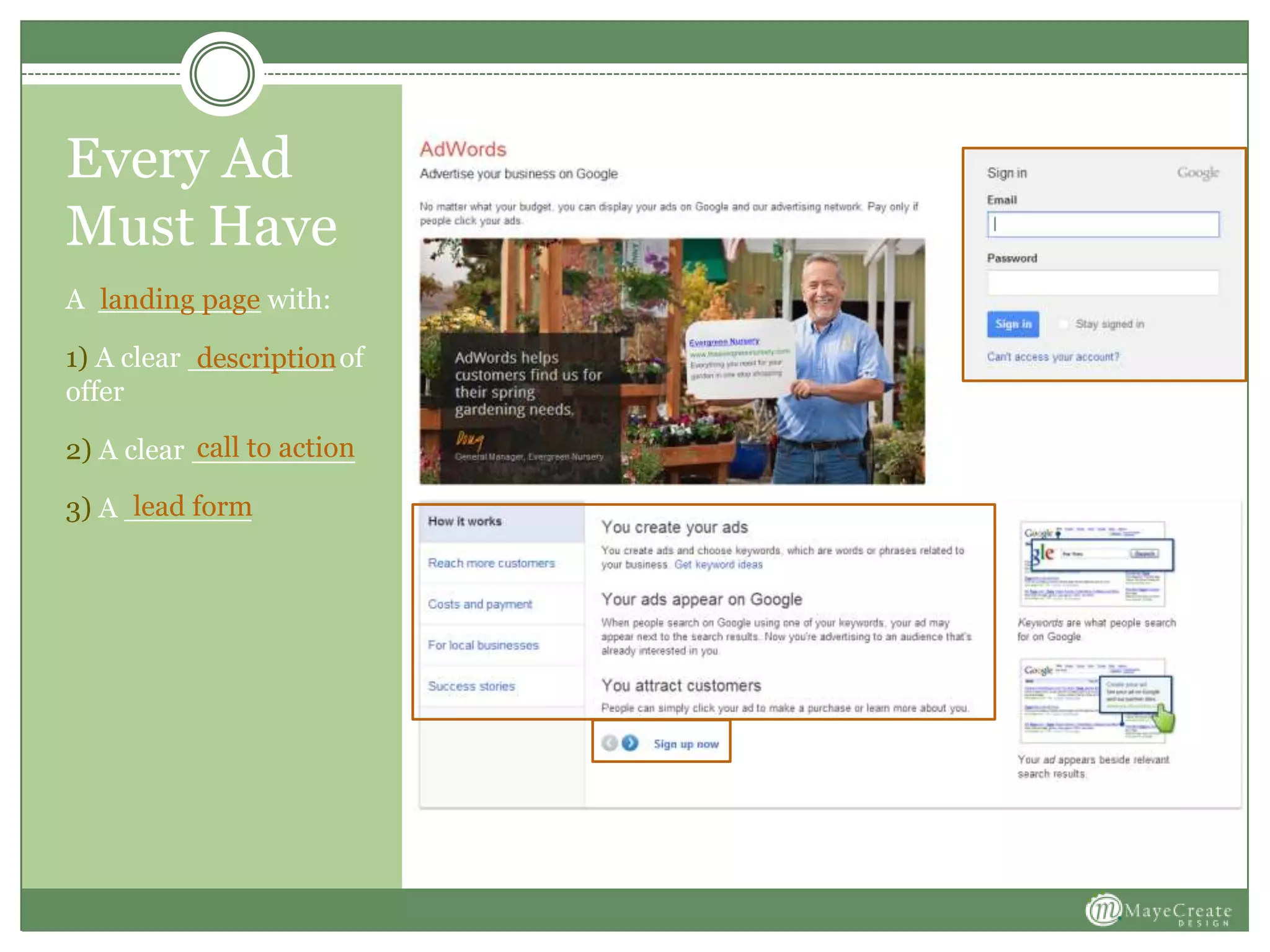 Every Ad
Must Have
A _________ with:
1) A clear ________ of
offer
2) A clear _________
3) A _______
landing page
description
call to action
lead form
 