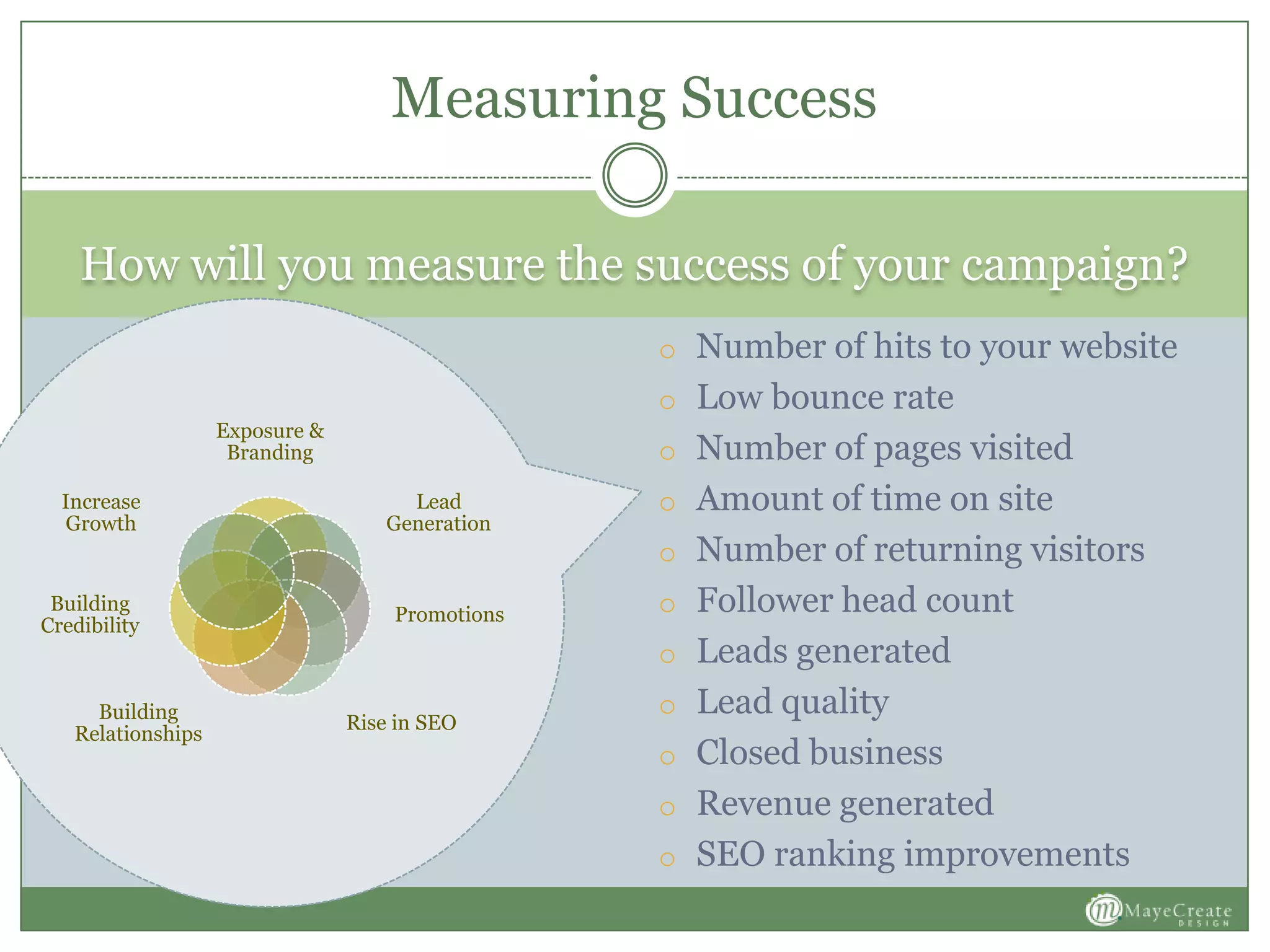 How will you measure the success of your campaign?
o Number of hits to your website
o Low bounce rate
o Number of pages visited
o Amount of time on site
o Number of returning visitors
o Follower head count
o Leads generated
o Lead quality
o Closed business
o Revenue generated
o SEO ranking improvements
Measuring Success
Exposure &
Branding
Lead
Generation
Promotions
Rise in SEO
Building
Relationships
Building
Credibility
Increase
Growth
 