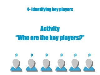 4- Identifying key players



         Activity
“Who are the key players?”

?     ?       ?       ?          ?   ?
 