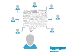 Aggregate
Yahoo pipes
 
