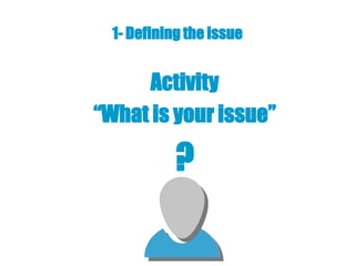 1- Defining the issue


     Activity
“What is your issue”

            ?
 