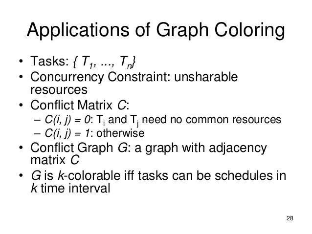 reduction k coloring An   Introduction Algorithms Online reduction k coloring An   Introduction Algorithms Online