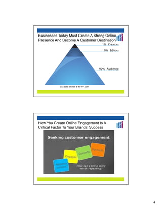 Businesses Today Must Create A Strong Online
Presence And Become A Customer Destination




How You Create Online Engagement Is A
Critical Factor To Your Brands’ Success




                                               4
 