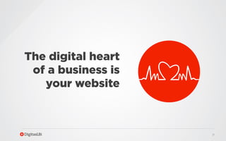 31
The digital heart
of a business is
your website
 