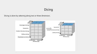 Online analytical processing | PPTX