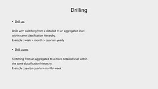 Drilling
• Drill up:
Drills with switching from a detailed to an aggregated level
within same classification hierarchy.
Example : week > month > quarter>yearly
• Drill down:
Switching from an aggregated to a more detailed level within
the same classification hierarchy.
Example : yearly>quarter>month>week
 